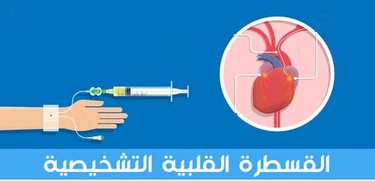 ماهي القسطره التشخيصيه للقلب ؟